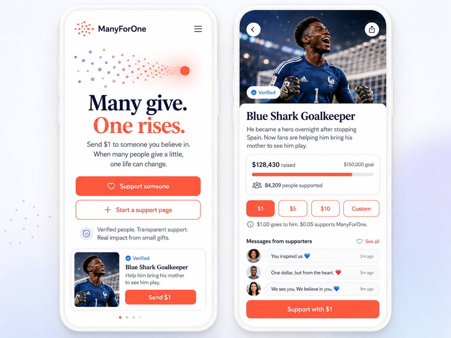 ManyForOne mobile screens showing homepage and donation campaign page